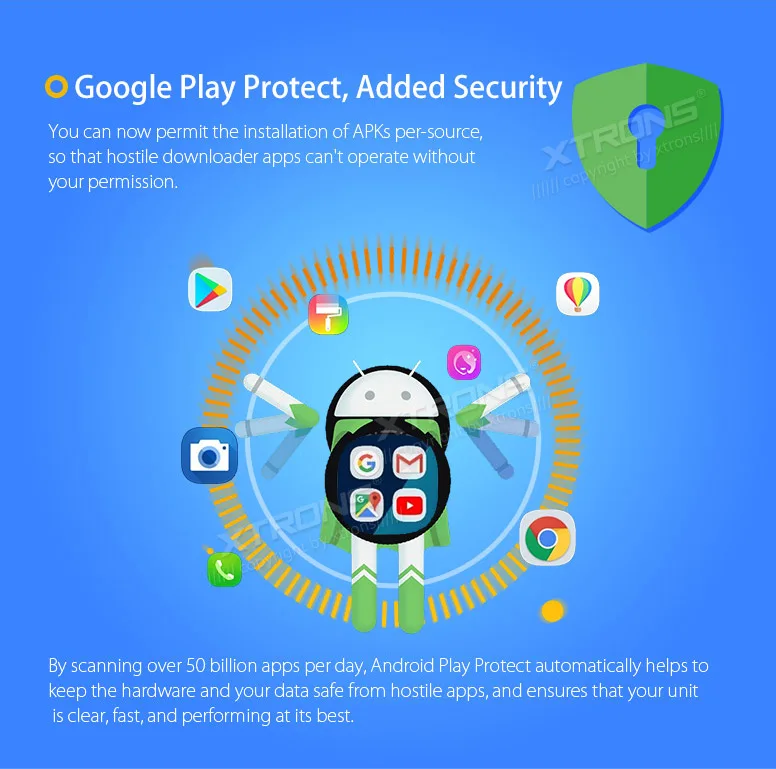 Top 8" Android 8.0 OS Car Multimedia Navigation GPS Radio for Mercedes-Benz A-Class W168 1998-2002 & CLK-Class W209/C209 1998-2004 9