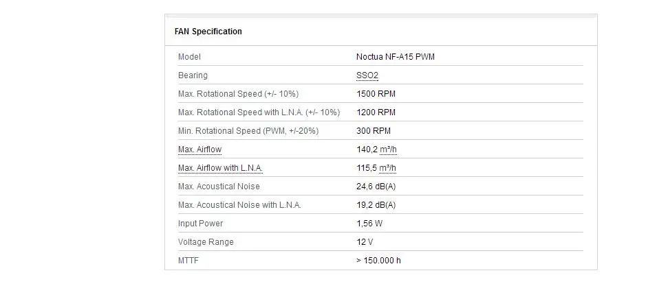 Noctua NH-U14S процессорные кулеры AMD Intel вентиляторы охлаждающий вентилятор содержит теплоизоляционные кулеры LGA 1155X2011 1366 FM2 FM1