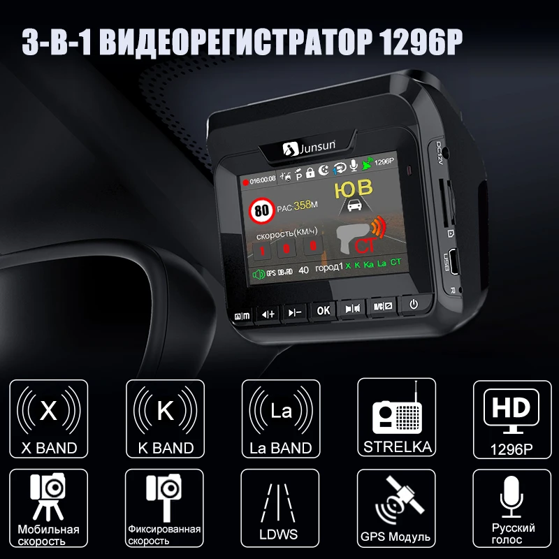 Junsun Автомобильный видео Регистраторы Антирадары GPS 3 в 1LDWS HD 1296 Ambarella анти угол 140