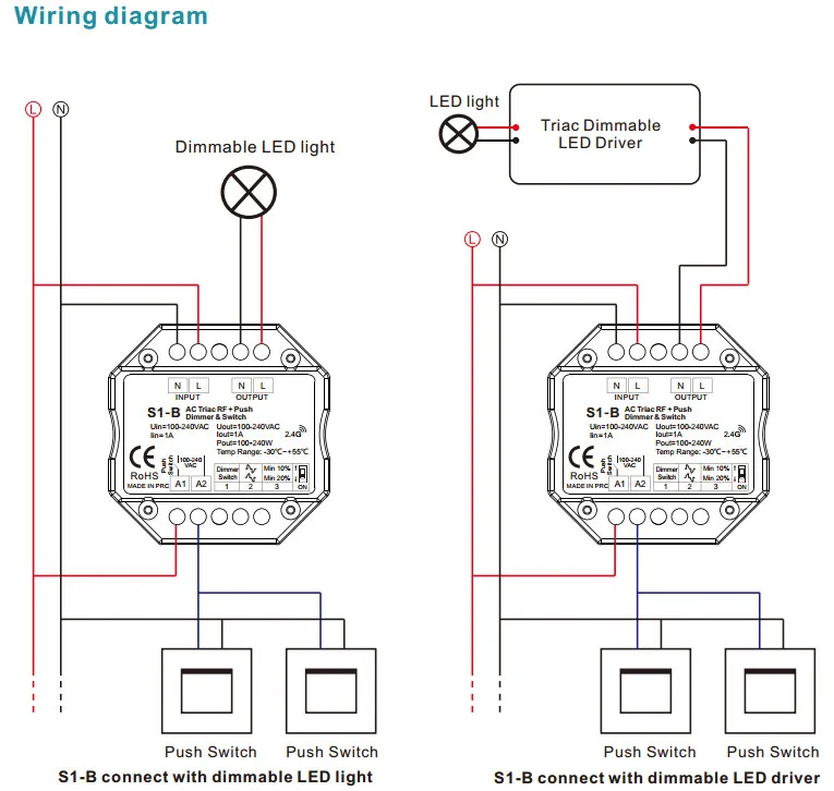 JQ, AC Triac DMX диммер; led диммер комбинация, AC100V-240V, 2,4G дистанционный RF умный переключатель для led светильник