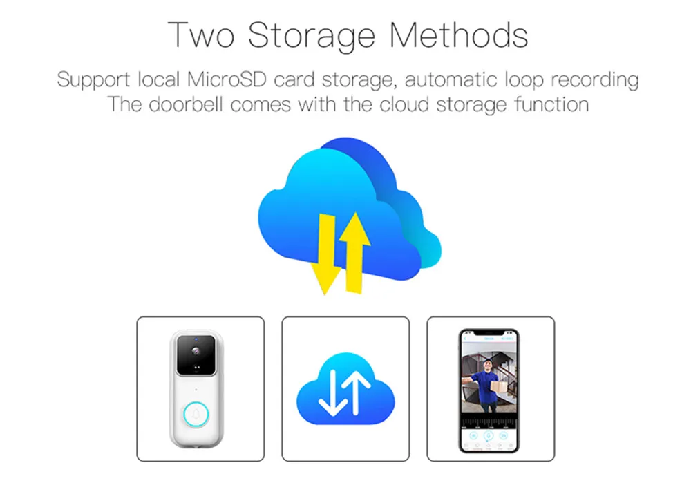 2MP 1080 P wifi дверной звонок умный видео дверной звонок визуальный домофон IP дверной звонок Облачное хранилище беспроводная камера