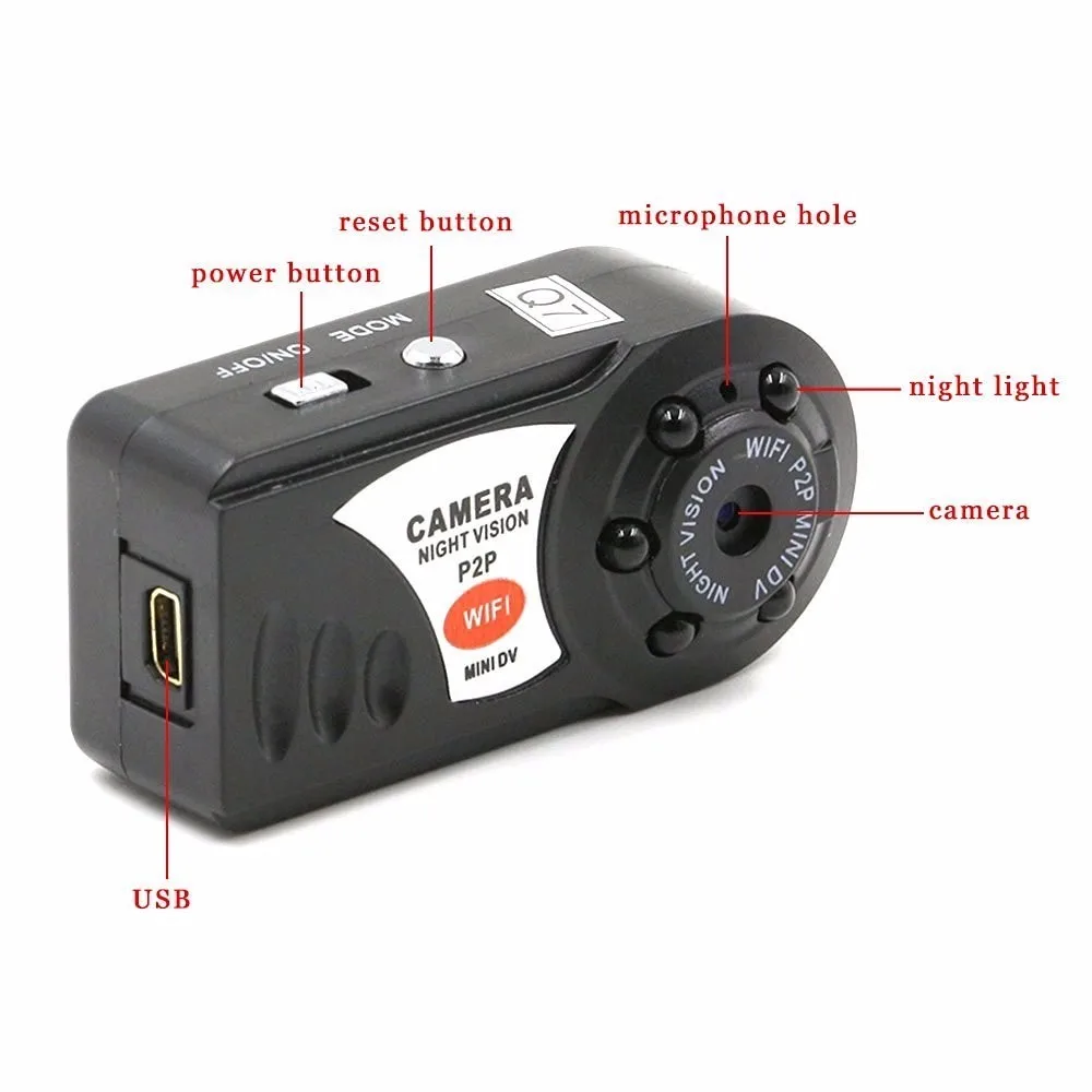wifi camera ip mini