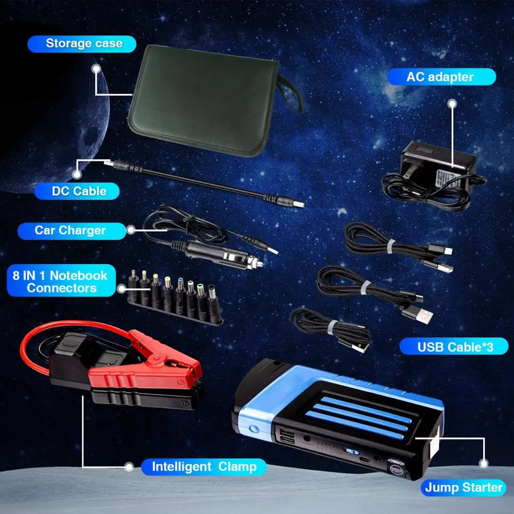 

New Emergency 20000mAh 12V 800A Car Jump Starer Power Bank Portable Car Battery Booster Charger Starting Device CE