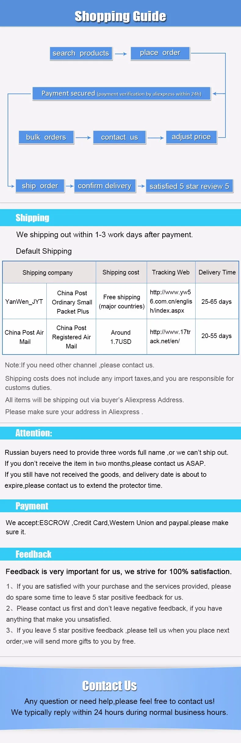 Shopping Guide 2 0