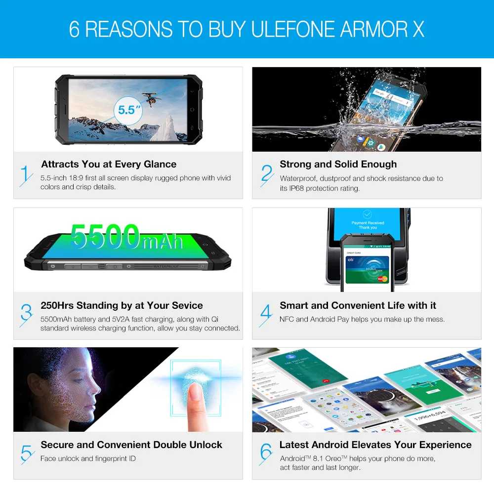 Armor-X-6Reasons