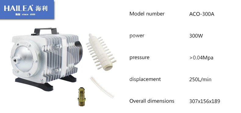 ACO-300A