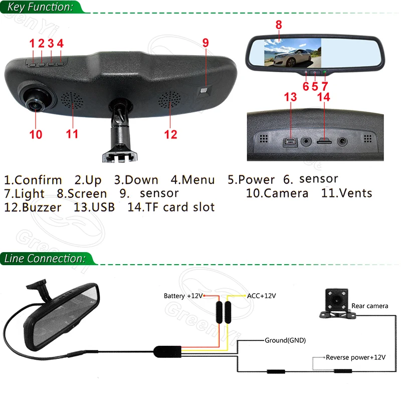 1280P автомобильный Зеркало заднего вида DVR монитор тире камера регистратор