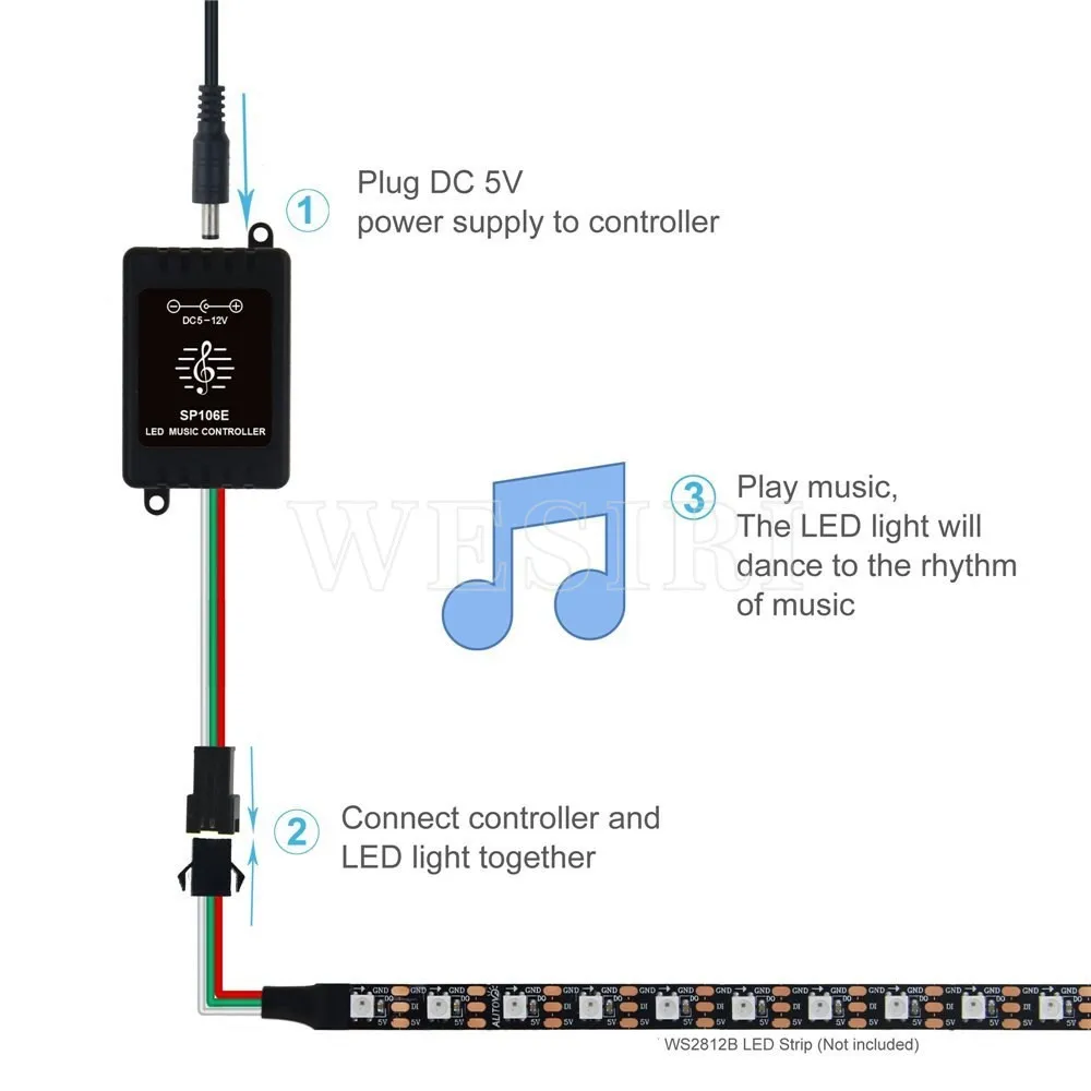 SP106E светодиодный контроллер с аддитивной цветовой моделью с Звуковая активация Беспроводной RF пульт дистанционного управления для WS2811 WS2812B SK6812 светодиодный свет DC5-12V