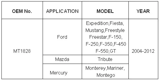 Мотора Вентилятора Резистор использование OE НЕТ. MT1828 для Ford Mercury Mazda