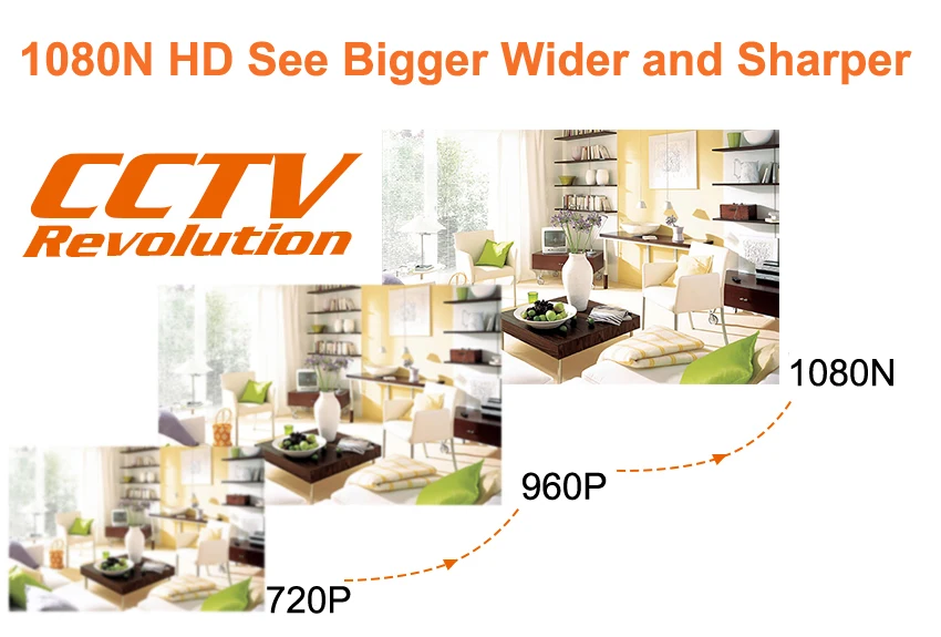 HD 8CH CCTV Системы 1080 P DVR 8 шт. 720 P 1500TVL ИК Открытый видеонаблюдения безопасности Камера Системы 8 канальный видеорегистратор комплект