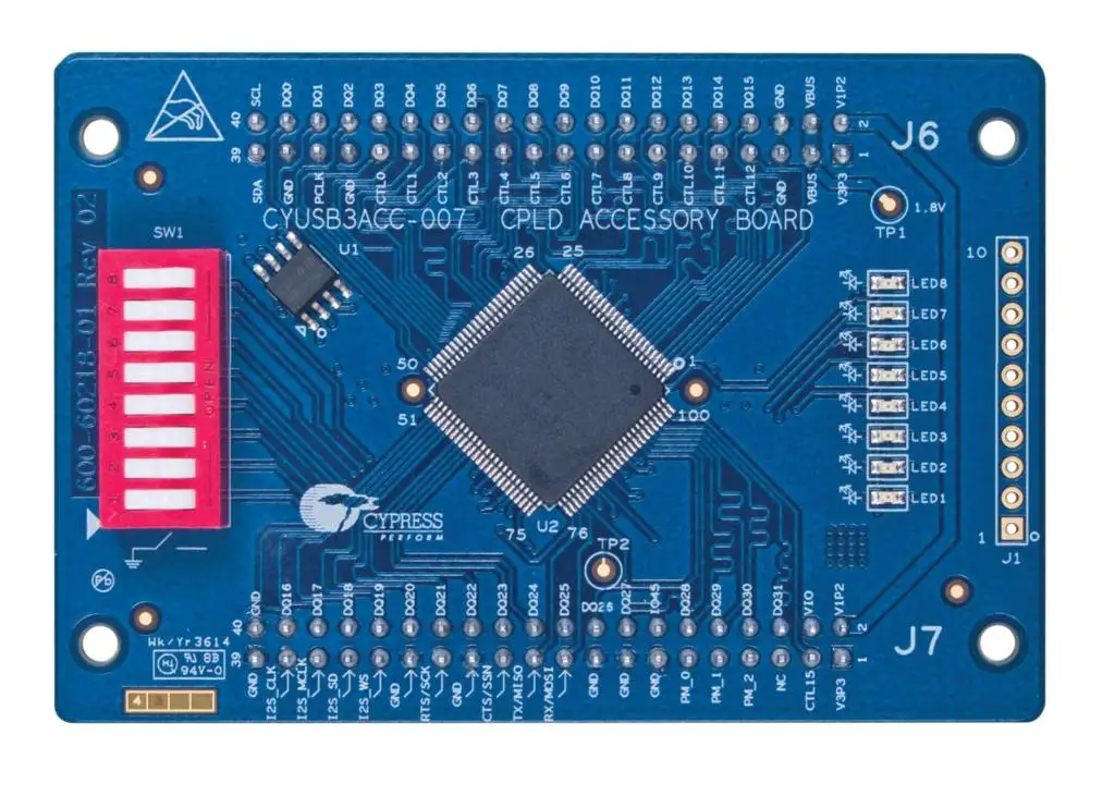 Панель расширения Spot CYUSB3ACC-007 полупроводниковый Cypress | Электроника