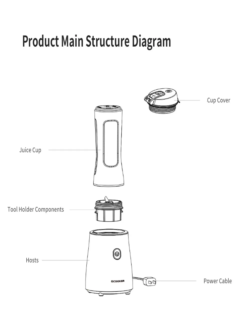 Xiaomi Mijia Ocooker Electric Juicer Vegetables Blender Maker Juice Extractor Baby Food Milkshake Mixer