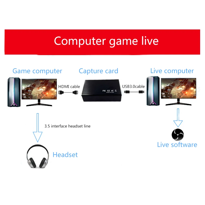 HDMI к USB3.0 адаптер для видеозахвата 1080P Карта ключа совместима с Linux Windows Mac NK-Shopping