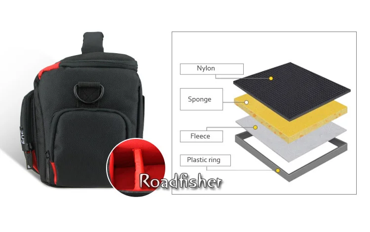 Camera shoulder bag for Canon EOS-6