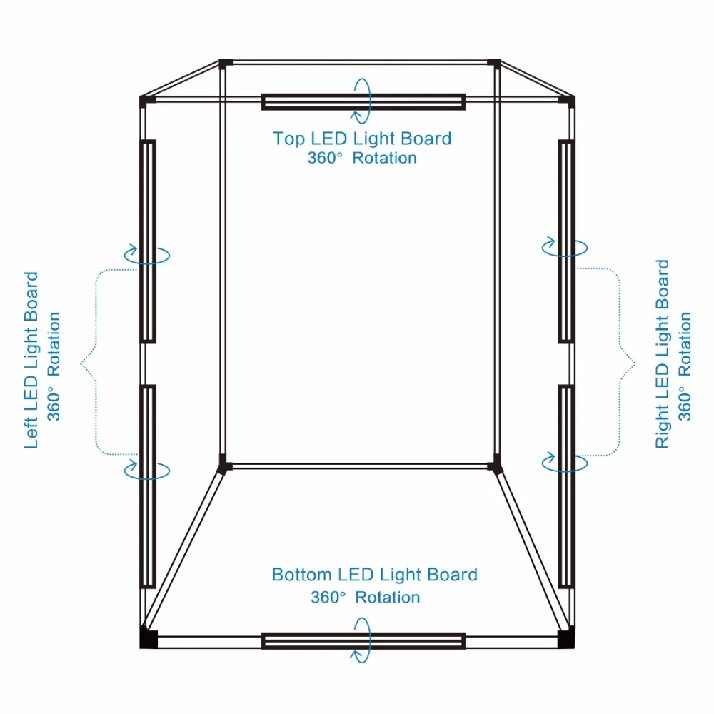  PULUZ Photo Box 200cm Foldable 6 Light Strip Bars 240W 5500K Photo Lightbox Studio Shooting Tent Bo