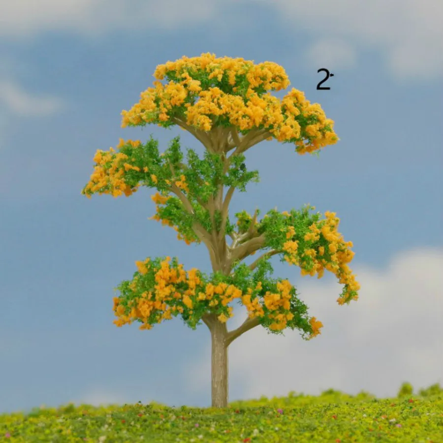 architecture model tree (2)