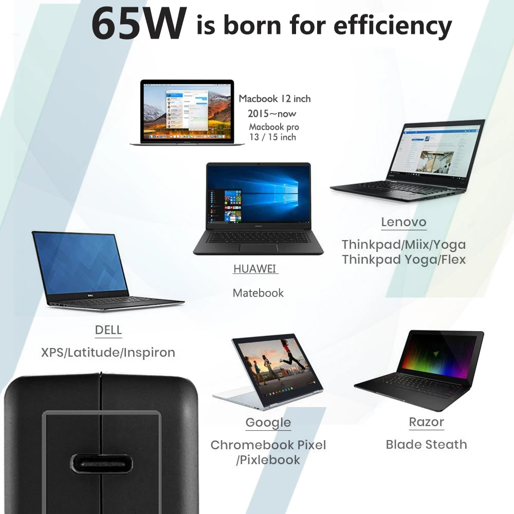 Ceny USB C type c PD PPS zasilacz do laptopa Thinkpad MAC BOOK XPS 12 13 15, xiao mi book, również do ładowarki 45 W 65 W 20V 2.25A 20V 3.25