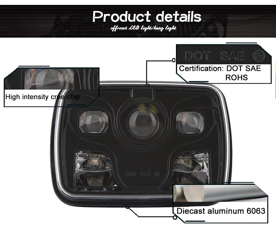 Product details
