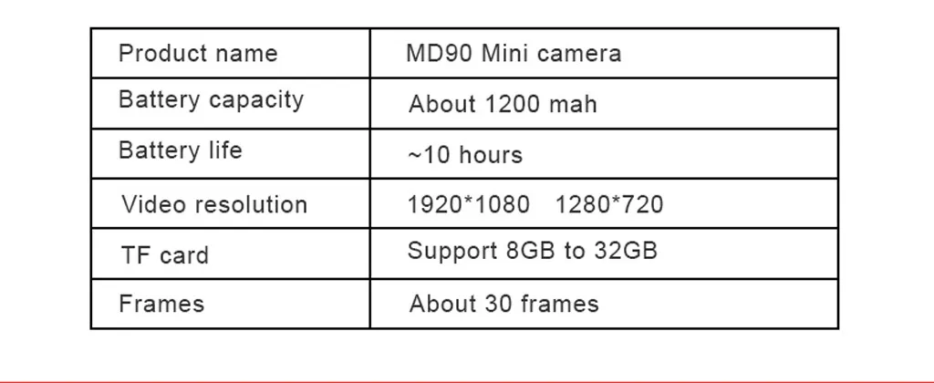 1080 P мини DV HD 720 P спортивная экшн-видеокамера Портативная цифровая камера микро DVR Мега пиксель Карманный регистратор аудио-видео Z527