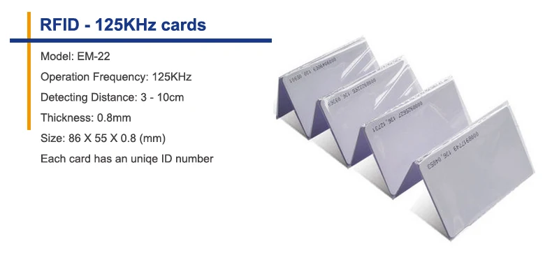 ID Cards