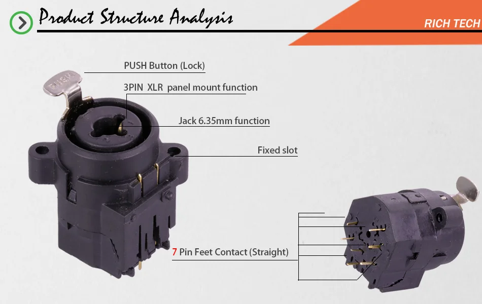 1 шт. 7PIN прямой XLR разъем двойной функции 3Pin XLR гнездо панель крепление+ аудио разъем 6,35 мм гнездо