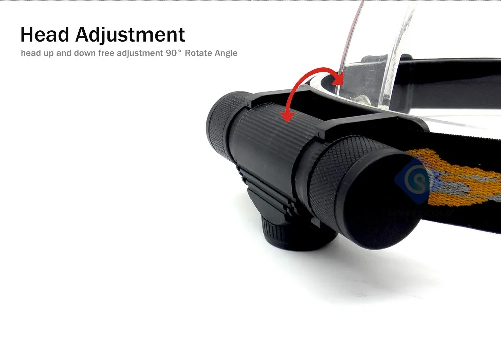 Сильный Холодный светодиодный 18650 батарея мини белый светильник налобный фонарь наружный налобный фонарь рыболовный головной светильник USB зарядка Водонепроницаемый головной светильник