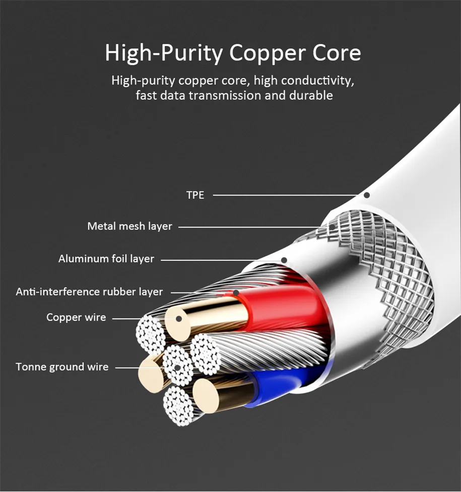 USB Micro Cable (5)