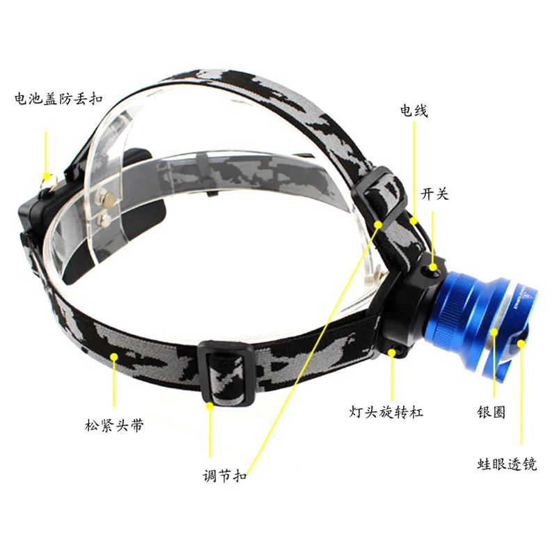 T2SbolXGRaXXXXXXXX_!!1994142888