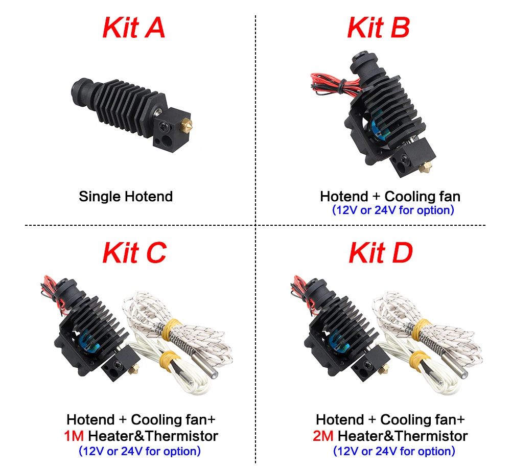 kit