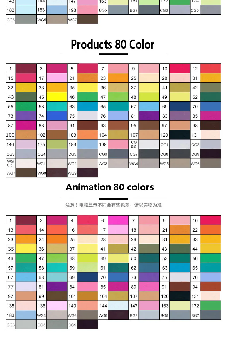 pre120