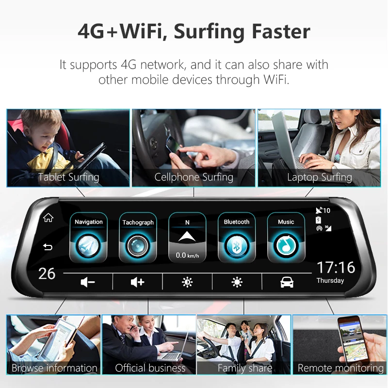 Jansite 4G Car DVR 10\ Jansite 4G Car DVR 10\