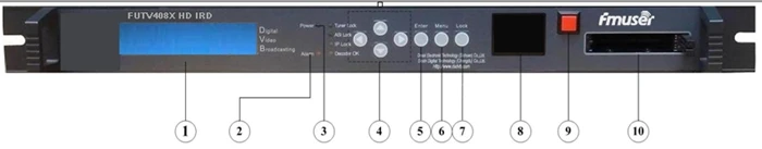 FUTV408X HD IRD(1 DVB-C/S/T/S2, ISDB-T, ATSC-T ВЧ вход, 1 ASI IP In, 2 ASI 1 IP выход, HDMI SDI CVBS XLR выход) с живым экраном