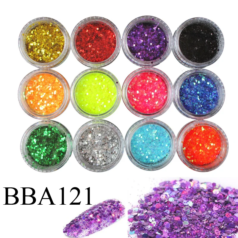BBA121