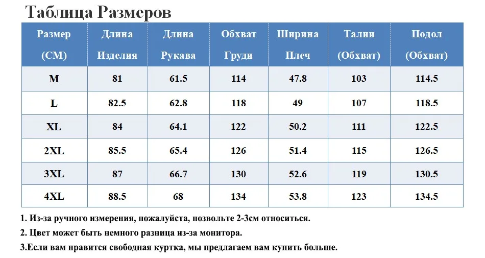 RU SIZE
