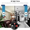 Video Surveillance
