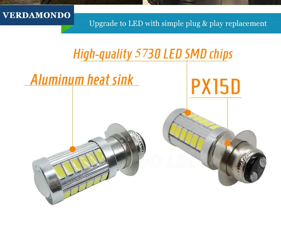 Светодиодные противотуманные фары H6M PX15d 33 SMD 5730 для авто мотоцикла вездехода