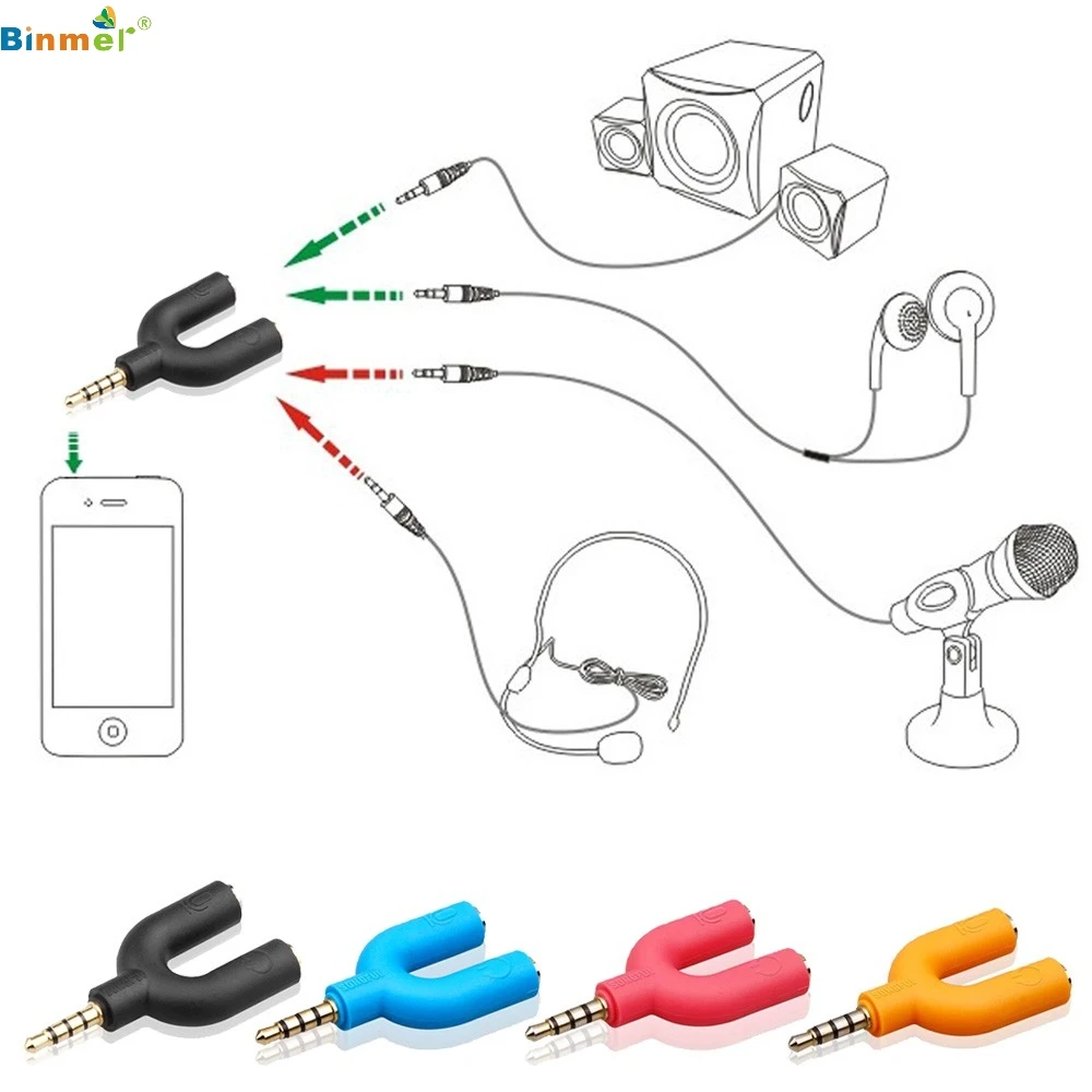 Binmer 2016 SUperior Quality Headset Adapter Kit U Shape 3.5mm Y Splitter for Audio Headphone and MIC AU19
Binmer 2016 SUperior Quality Headset Adapter Kit U Shape 3.5mm Y Splitter for Audio Headphone and MIC AU19