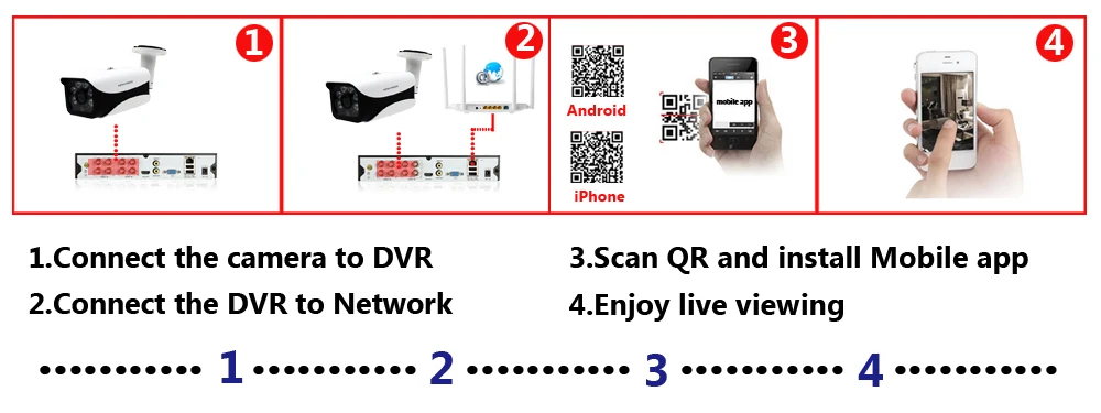 NINIVISION 5MP H.265 видео наблюдение 8 камера beveiligings камера система Камара de seguridad уличная камера безопасности Система