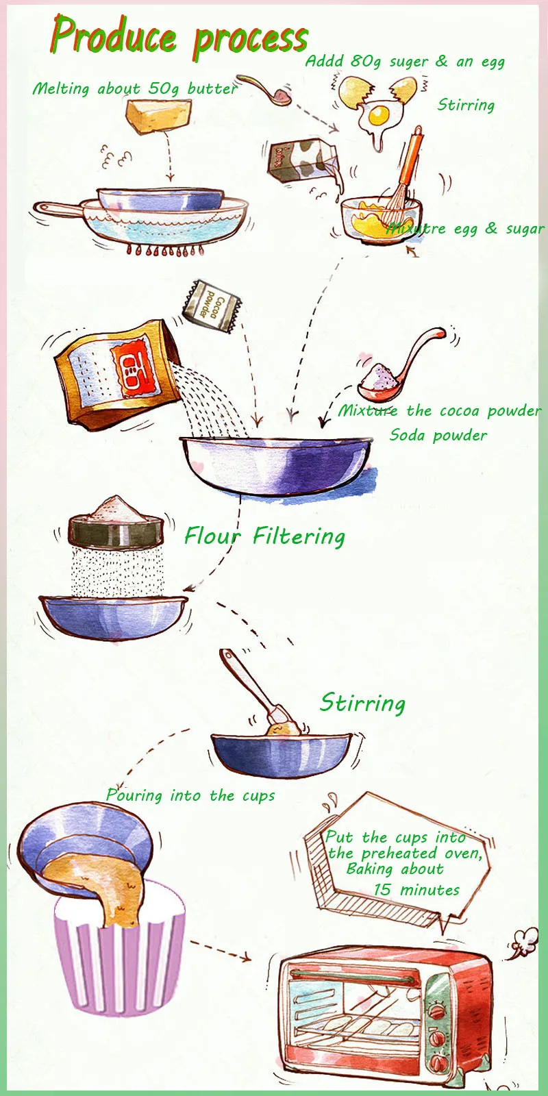 50pcs Pink White Striped Paper Cupcake Wrapper icecream Baking muffin cups cases wedding/baby shower/birthday Party Decoration