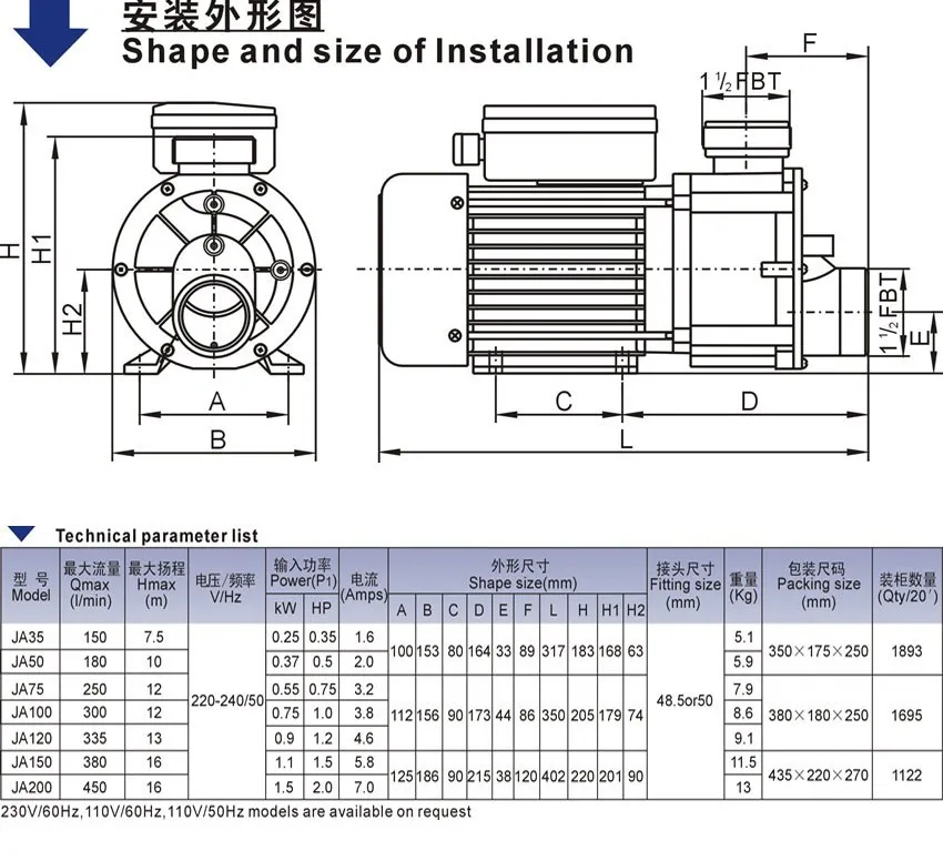 220 V/50~ 60 HZ JA200 спа ванна насос& LX JA Массажная струя pumpe 1500 W/2HP