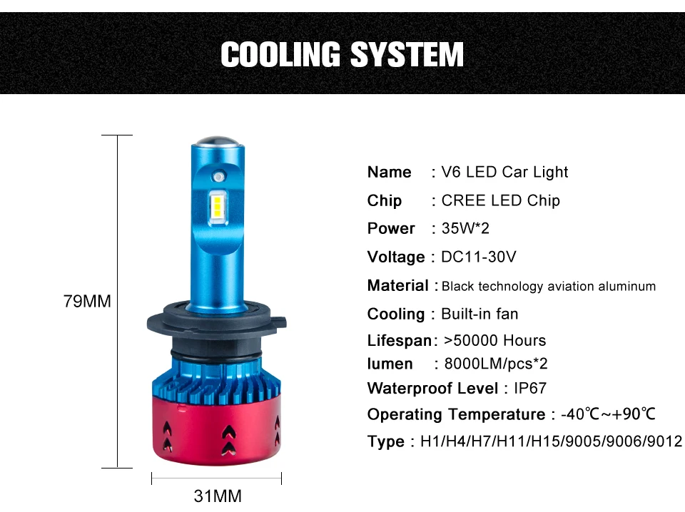 h7 led car headlight H4  H11 H8 H1 9005 9006 H3 H15 luces led para auto 16000Lm Ampoules 6500K 12V 24V  bombillas led coche 70W  (10)