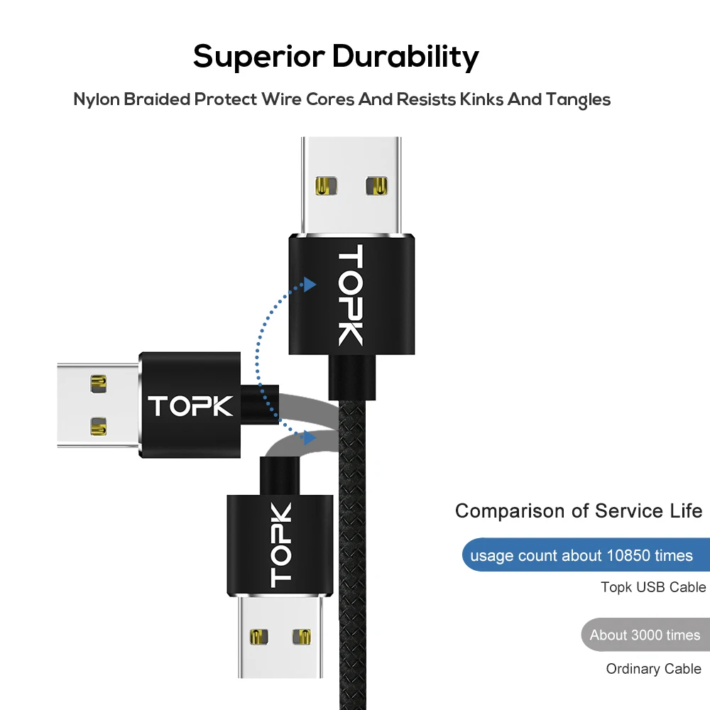 TOPK RLine1 светодиодный магнитный usb-кабель, 1 м и 2 м Магнитный USB type-C кабель и Micro usb кабель и USB кабель для iPhone X 8 7 6 Plus