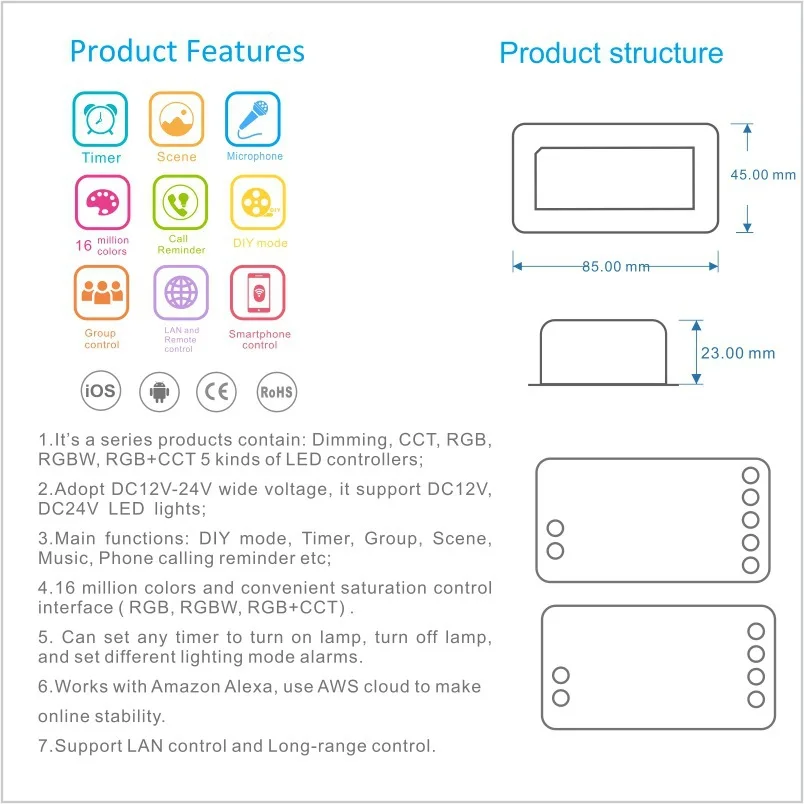 Умный светодиодный контроллер с регулировкой яркости Wi Fi Andriod IOS RGBW RGB CCT 4A 3CH DC12 24V