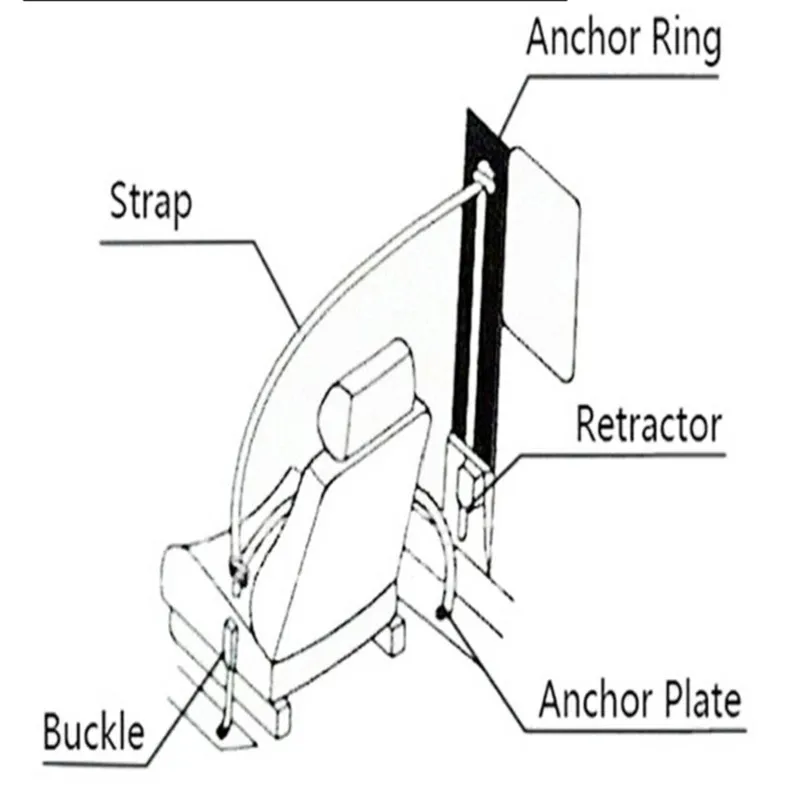 CARCHET Транспорт Автомобиль безопасности автомобиля удлинитель ремня удлиняющий ремешок три острые для водителя сидение для грузовика ремень специальный ремень безопасности