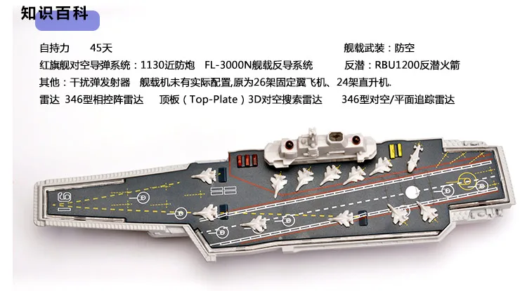 Имитация сплава литья под давлением и игрушечных транспортных средств Liaoning плавающий аэродром Модель Детская игрушка оттягивающая модель 24 см коллекционные подарки
