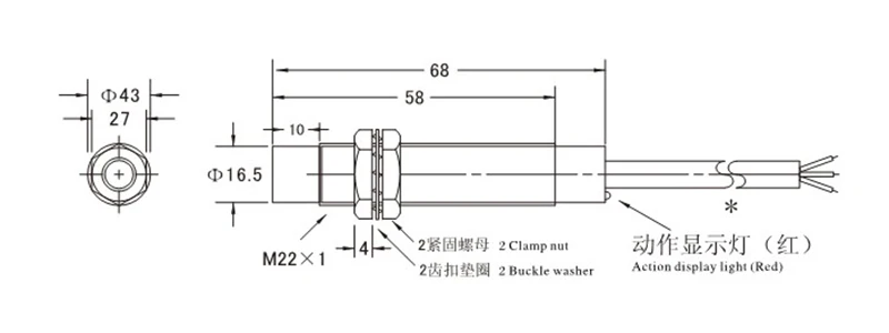 aeProduct.getSubject()