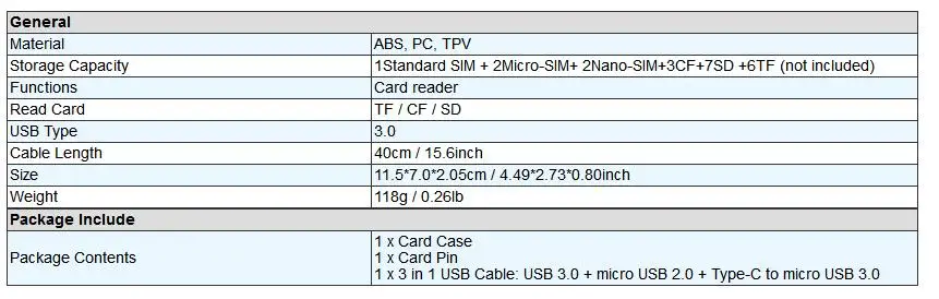 LANBEIKA устройство для чтения карт памяти USB 3,0 SD CF TF Reader OTG Fuction& 21 Слот Водонепроницаемый чехол для хранения карт SD CF TF SIM