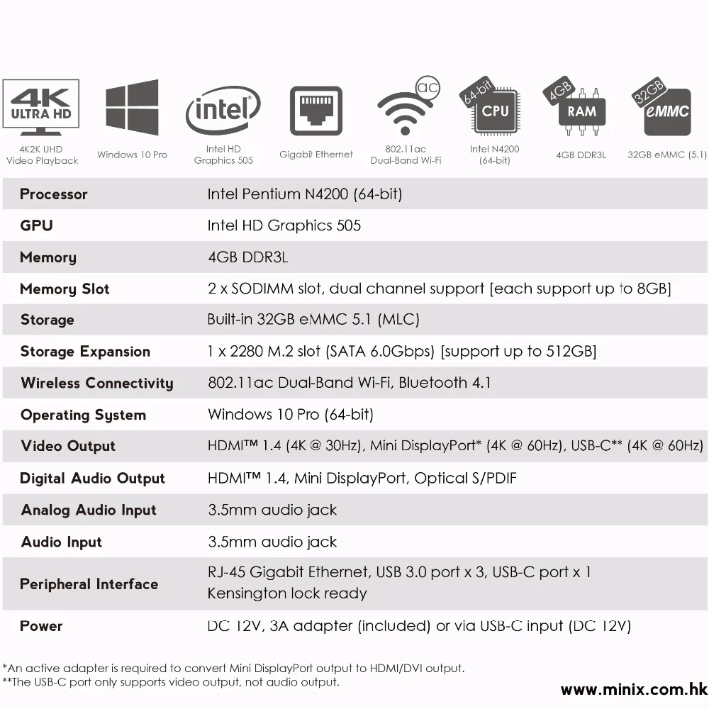 Original nuevo MINIX NEO N42C-4 MINI PC oficial de Windows 10 Pro 64-bit MINI PC 4G/32G Gigabit WIFI USB 3,0 Pentium N4200 MINI PC