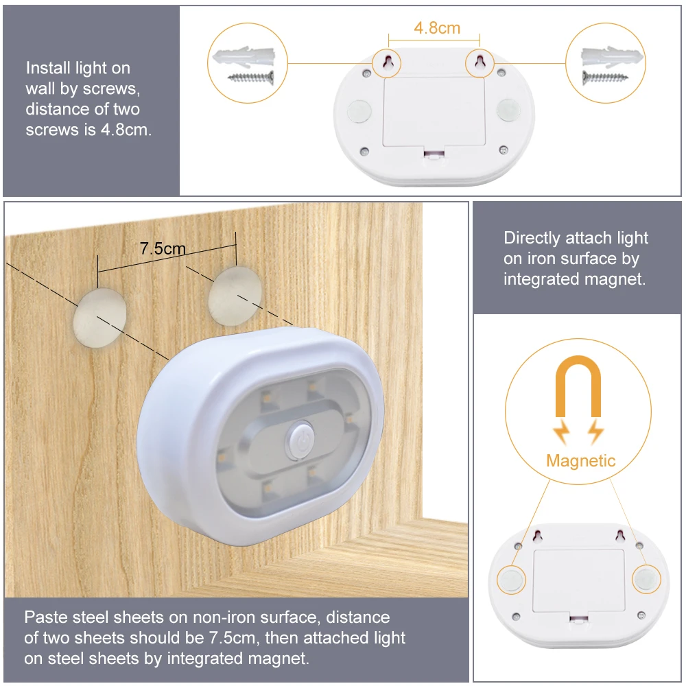 Беспроводной Dimmable под шкафом светодиодный шайба лампы светодиодный ночник комплект с пультом дистанционного управления теплый белый свет 6 ламп