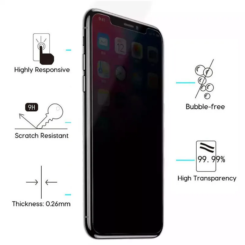 Защитный Стекло для Iphone Xs Max Xr X S R Tempered Glas конфиденциальности Защитная пленка Экран протектор на I Телефон iphon Sx Rx Xsmax